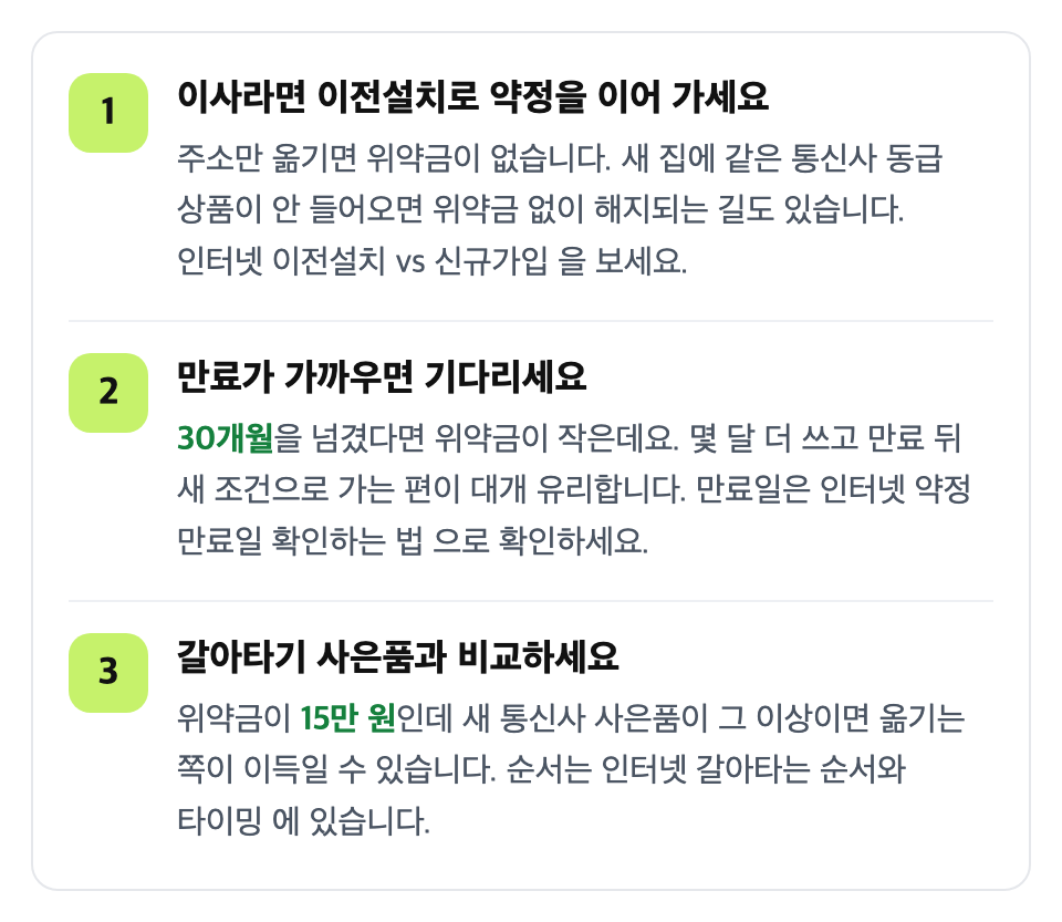 위약금을 줄이거나 피하는 길부터 찾으세요: 이사라면 이전설치로 약정을 이어 가세요 / 만료가 가까우면 기다리세요 / 갈아타기 사은품과 비교하세요