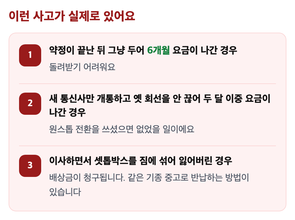 이런 사고가 실제로 있어요: 약정이 끝난 뒤 그냥 두어 6개월 요금이 나간 경우 / 새 통신사만 개통하고 옛 회선을 안 끊어 두 달 이중 요금이 나간 경우 / 이사하면서 셋톱박스를 짐에 섞어 잃어버린 경우