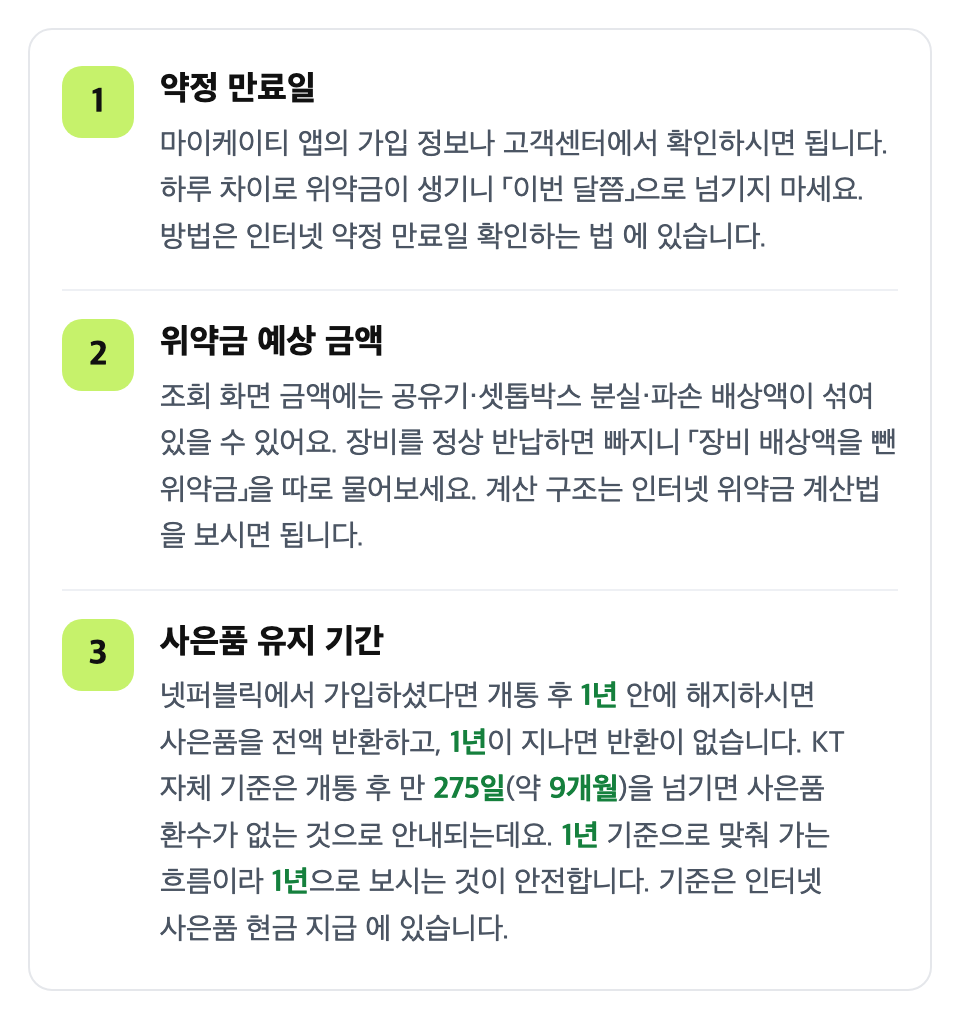 해지 전에 세 가지를 먼저 확인하세요: 약정 만료일 / 위약금 예상 금액 / 사은품 유지 기간