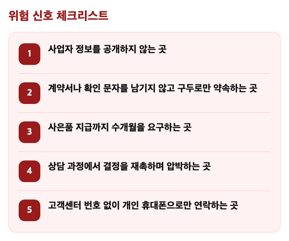 위험 신호 체크리스트: 사업자 정보를 공개하지 않는 곳 / 계약서나 확인 문자를 남기지 않고 구두로만 약속하는 곳 / 사은품 지급까지 수개월을 요구하는 곳 / 상담 과정에서 결정을 재촉하며 압박하는 곳 / 고객센터 번호 없이 개인 휴대폰으로만 연락하는 곳