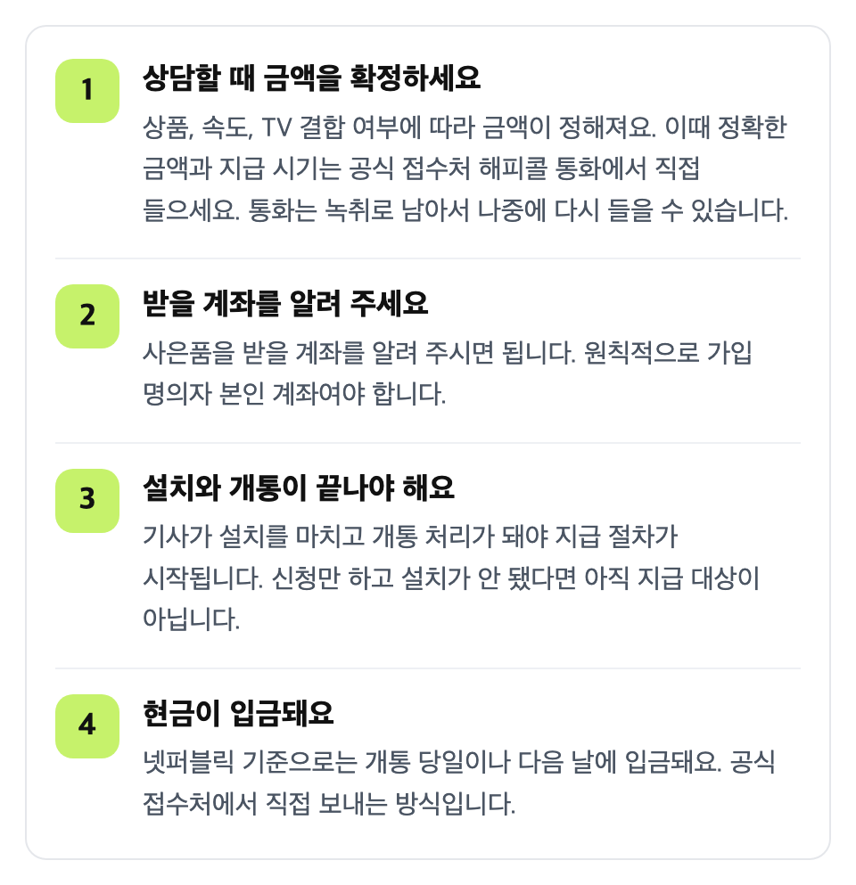 지급까지의 순서를 알아 두세요: 상담할 때 금액을 확정하세요 / 받을 계좌를 알려 주세요 / 설치와 개통이 끝나야 해요 / 현금이 입금돼요