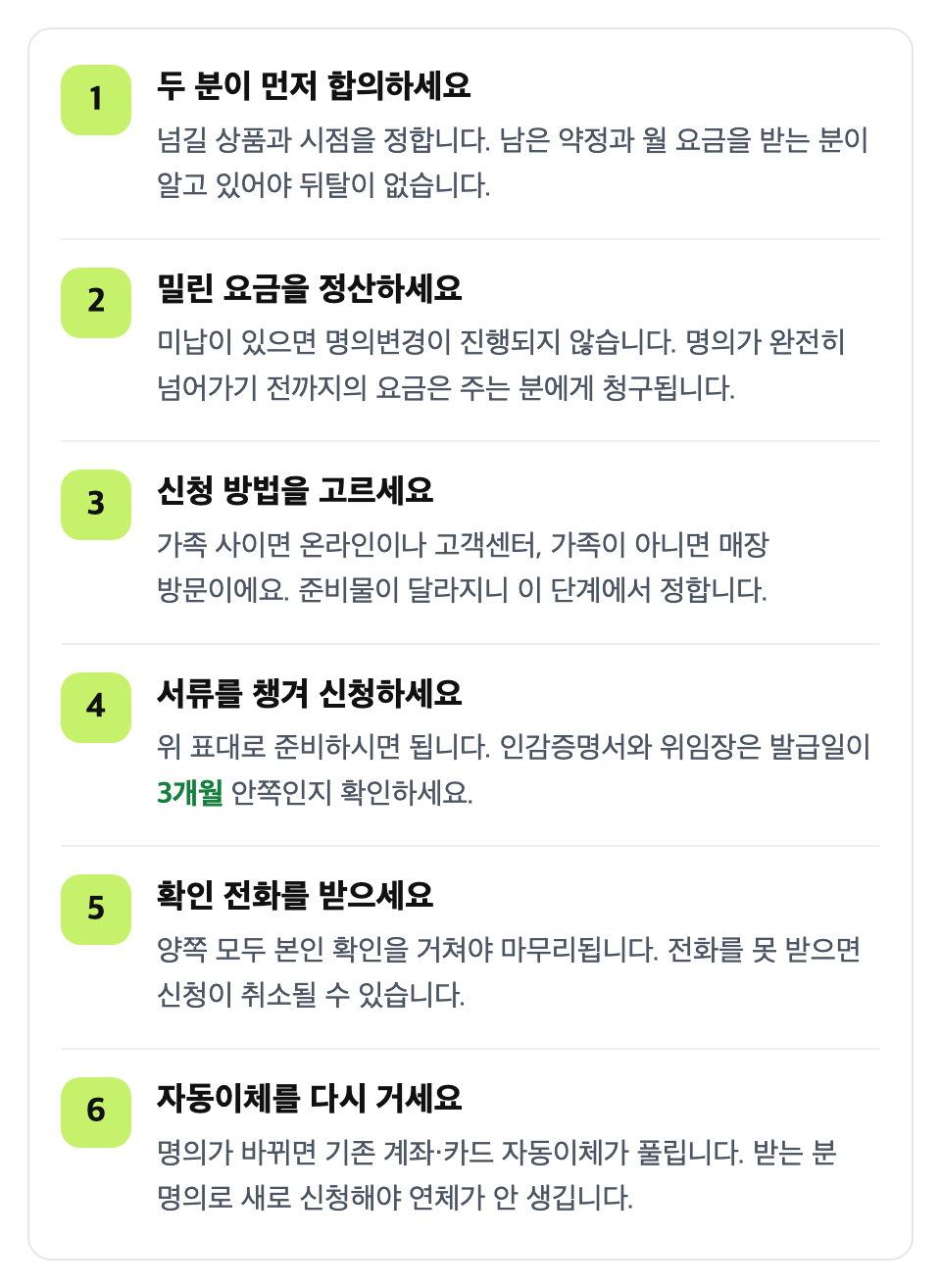 이 순서대로 진행하세요: 두 분이 먼저 합의하세요 / 밀린 요금을 정산하세요 / 신청 방법을 고르세요 / 서류를 챙겨 신청하세요 / 확인 전화를 받으세요 / 자동이체를 다시 거세요