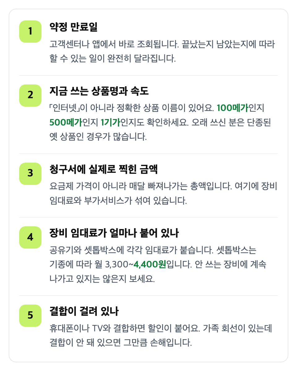 다섯 가지를 확인하세요: 약정 만료일 / 지금 쓰는 상품명과 속도 / 청구서에 실제로 찍힌 금액 / 장비 임대료가 얼마나 붙어 있나 / 결합이 걸려 있나