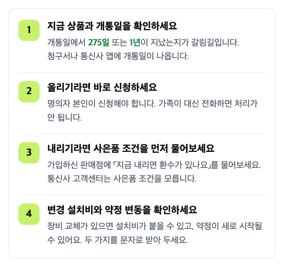 이 순서대로 진행하세요: 지금 상품과 개통일을 확인하세요 / 올리기라면 바로 신청하세요 / 내리기라면 사은품 조건을 먼저 물어보세요 / 변경 설치비와 약정 변동을 확인하세요