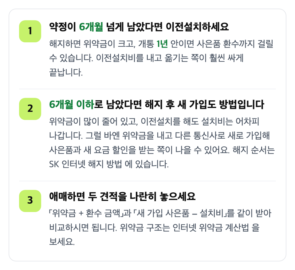 남은 약정 6개월로 결정하세요: 약정이 6개월 넘게 남았다면 이전설치하세요 / 6개월 이하로 남았다면 해지 후 새 가입도 방법입니다 / 애매하면 두 견적을 나란히 놓으세요