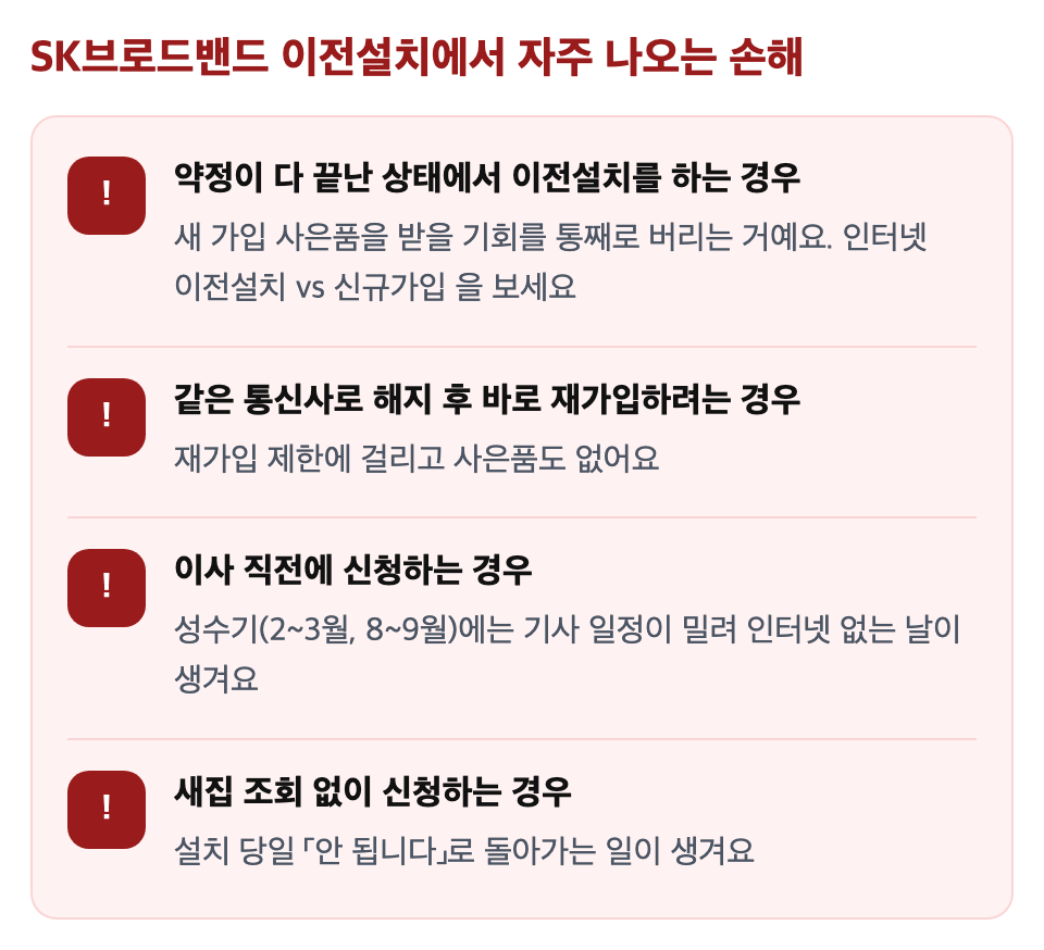 SK브로드밴드 이전설치에서 자주 나오는 손해: 약정이 다 끝난 상태에서 이전설치를 하는 경우 / 같은 통신사로 해지 후 바로 재가입하려는 경우 / 이사 직전에 신청하는 경우 / 새집 조회 없이 신청하는 경우